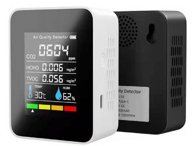 Sanutal CO2meter combo