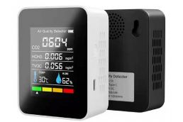 Sanutal CO2meter combo