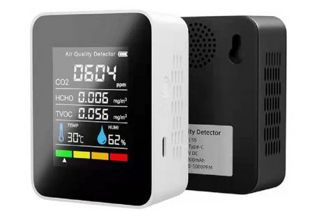 Sanutal CO2meter combo